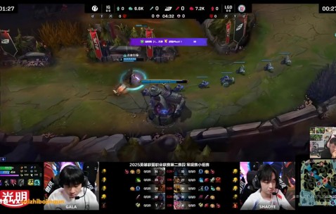 Uzi：LGD这里上下路选的英雄就是纯粹对线英雄，打团没用！